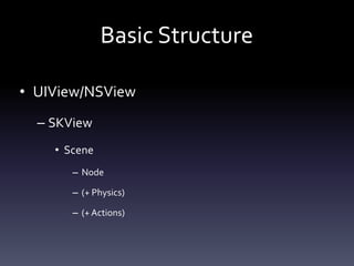 Basic	Structure
• UIView/NSView	
– SKView	
• Scene	
– Node	
– (+	Physics)	
– (+	Actions)
 