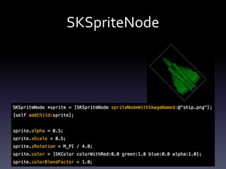 SKSpriteNode
 