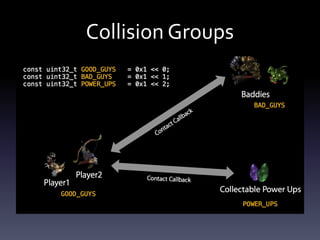 Collision	Groups
 