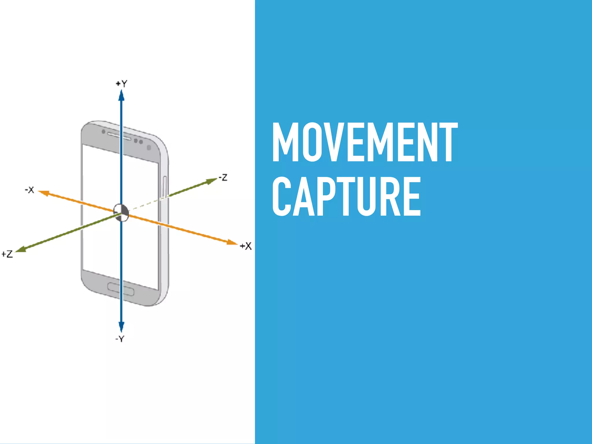 MOVEMENT
CAPTURE
 
