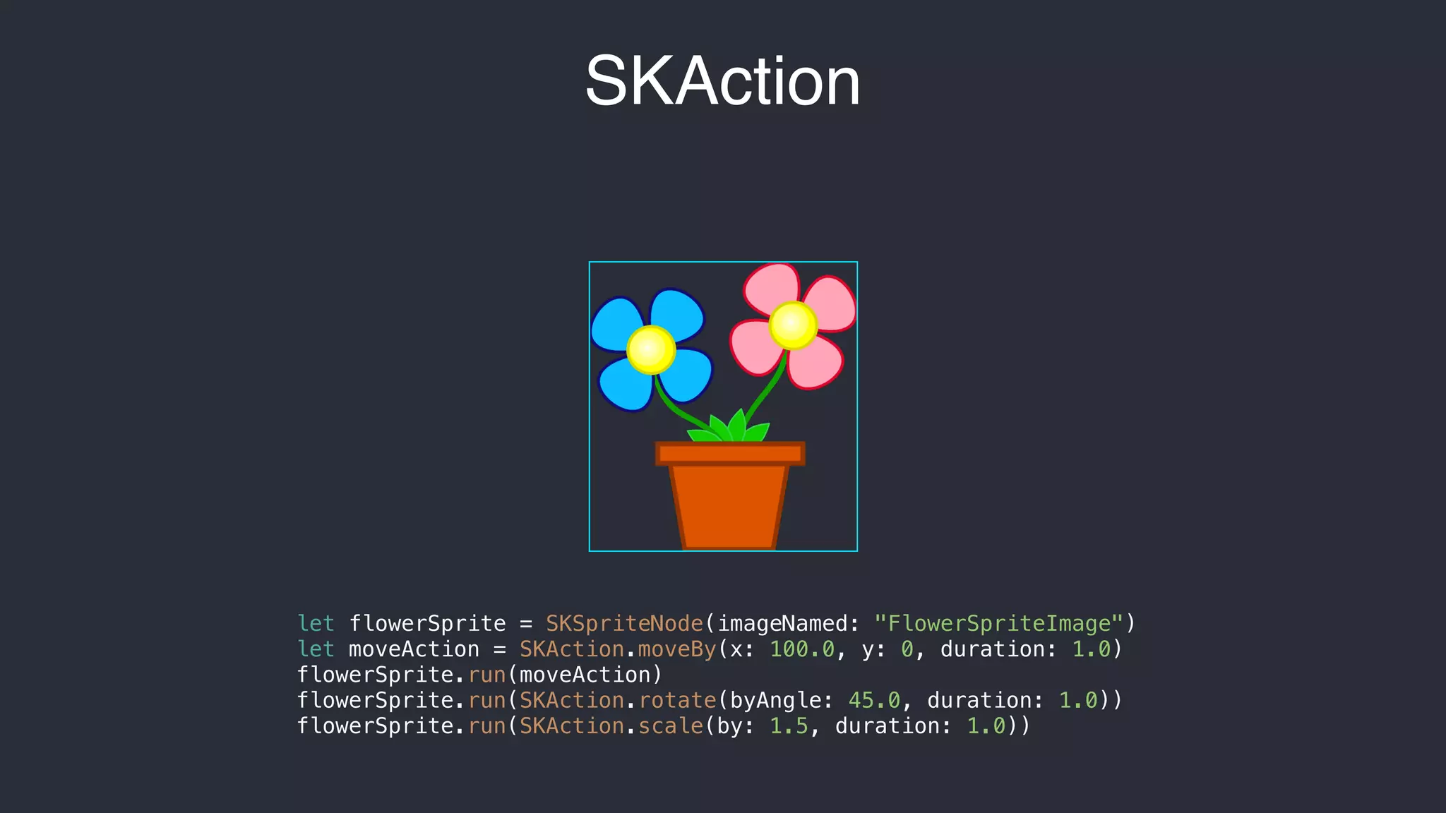 SKAction
let flowerSprite = SKSpriteNode(imageNamed: "FlowerSpriteImage")
let moveAction = SKAction.moveBy(x: 100.0, y: 0, duration: 1.0)
flowerSprite.run(moveAction)
flowerSprite.run(SKAction.rotate(byAngle: 45.0, duration: 1.0))
flowerSprite.run(SKAction.scale(by: 1.5, duration: 1.0))
 