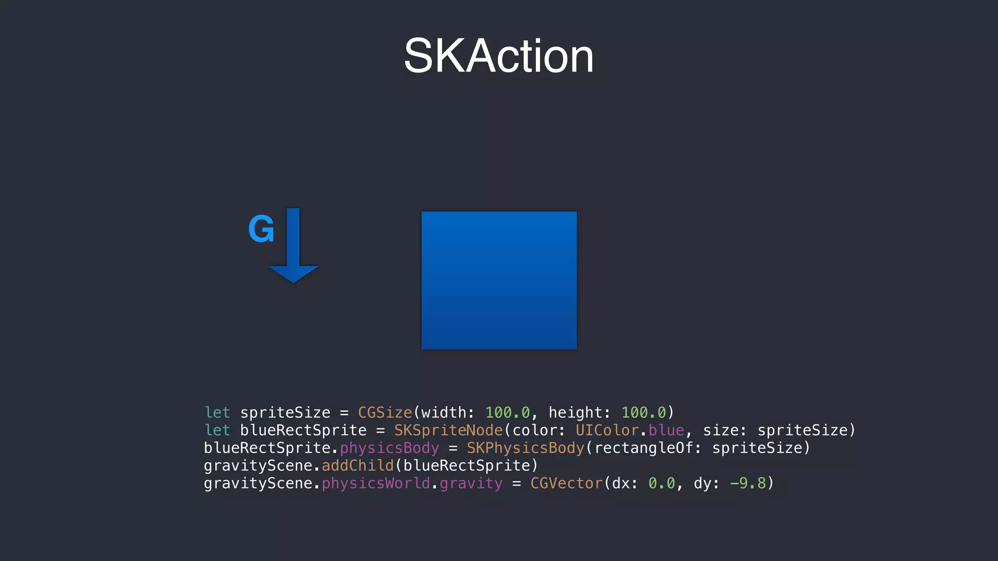 SKAction
let spriteSize = CGSize(width: 100.0, height: 100.0)
let blueRectSprite = SKSpriteNode(color: UIColor.blue, size: spriteSize)
blueRectSprite.physicsBody = SKPhysicsBody(rectangleOf: spriteSize)
gravityScene.addChild(blueRectSprite)
gravityScene.physicsWorld.gravity = CGVector(dx: 0.0, dy: -9.8)
G
 