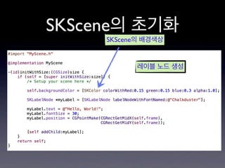 SKScene의 초기화
SKScene의 배경색상

레이블 노드 생성

 