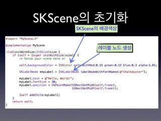 SKScene의 초기화
SKScene의 배경색상

레이블 노드 생성

 