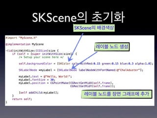 SKScene의 초기화
SKScene의 배경색상

레이블 노드 생성

레이블 노드를 장면 그래프에 추가

 