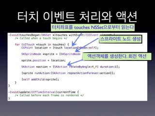 터치 이벤트 처리와 액션
터치좌표를 touches NSSet으로부터 읽는다

스프라이트 노드 생성
액션객체를 생성한다. 회전 액션

 