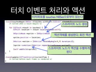 터치 이벤트 처리와 액션
터치좌표를 touches NSSet으로부터 읽는다

스프라이트 노드 생성
액션객체를 생성한다. 회전 액션

스프라이트 노드가 액션을 수행하게
된다

 