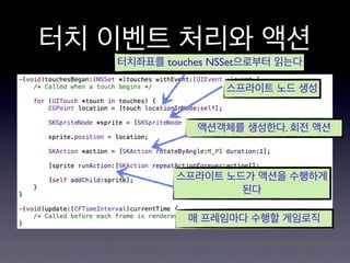 터치 이벤트 처리와 액션
터치좌표를 touches NSSet으로부터 읽는다

스프라이트 노드 생성
액션객체를 생성한다. 회전 액션

스프라이트 노드가 액션을 수행하게
된다
매 프레임마다 수행할 게임로직

 