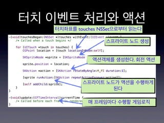 터치 이벤트 처리와 액션
터치좌표를 touches NSSet으로부터 읽는다

스프라이트 노드 생성
액션객체를 생성한다. 회전 액션

스프라이트 노드가 액션을 수행하게
된다
매 프레임마다 수행할 게임로직

 