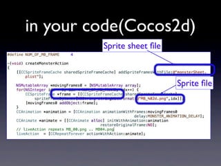 in your code(Cocos2d)
Sprite sheet ﬁle

Sprite ﬁle

 