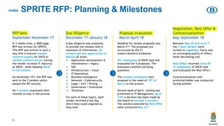 Strategic Partnership for Rail IT Engagement | PPTX