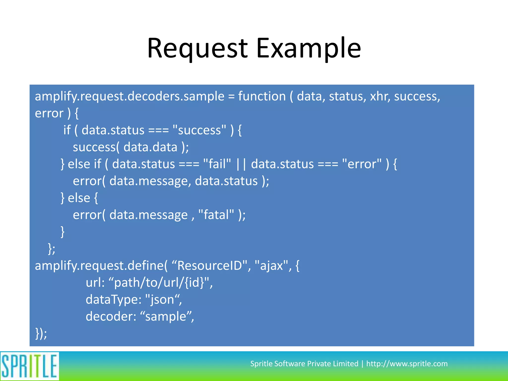 Request Example
amplify.request.decoders.sample = function ( data, status, xhr, success,
error ) {
if ( data.status === "success" ) {
success( data.data );
} else if ( data.status === "fail" || data.status === "error" ) {
error( data.message, data.status );
} else {
error( data.message , "fatal" );
}
};
amplify.request.define( “ResourceID", "ajax", {
url: “path/to/url/{id}",
dataType: "json“,
decoder: “sample”,
});
Spritle Software Private Limited | http://www.spritle.com

 