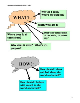 Spirituality in Counseling – Kevin J. Drab 
4 
Why do I exist? What’s my purpose? 
WHAT? 
What/Who am I? 
What’s my relationship to the world, to others, etc.? 
Where does it all come from? 
Why does it exist? What’s it’s purpose? 
How should I behave with regard to the world and myself? 
How should I think and feel about the world and myself? 
HOW? 
 