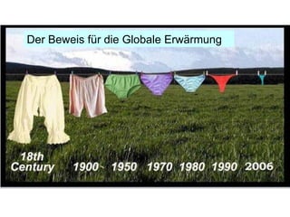 Der Beweis für die Globale Erwärmung 