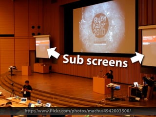 Sub screens


http://www. ickr.com/photos/machu/4942003500/
 