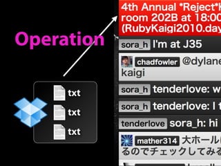 Operation

     txt
     txt
     txt
 