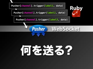 Pusher[channel].trigger(label1, data)
                                                Ruby
      Pusher[channel].trigger(label2, data)


        Pusher[channel].trigger(label3, data)



                                  WebSocket
var receiver = new Pusher(key, channel);
                                                  Browser
 receiver.bind(label1, function(data) { ... });


 receiver.bind(label2, function(data) { ... });


 receiver.bind(label3, function(data) { ... });

         JavaScript
 