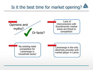 Is it the best time for market opening?
Opinions and
myths?
No existing retail
competition for
Latvenergo in
household sector
Or facts?
Latvenergo is the only
electricity provider and
market player in Latvia
Lack of
interconectors with
Scandinavian market
areas are threat to
competition
 