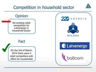 Competition in household sector
Opinion
On the 3rd of March,
2014 there were 4
retail competitors with
offers for households
Fact
No existing retail
competition for
Latvenergo in
household sector
 