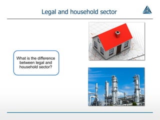 Legal and household sector
What is the difference
between legal and
household sector?
 