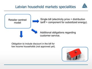 Latvian household markets specialities
Obligation to include discount in the bill for
low income households (not approved yet).
Single bill (electricity price + distribution
tariff + component for subsidized energy).
Additional obligations regarding
customer service.
Retailer centred
model
 
