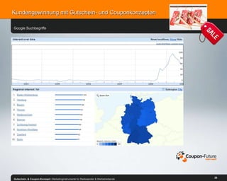 Kundengewinnungmit Gutschein- und CouponkonzeptenDas Online-KampagnentoolzurschnellenErstellung von CouponaktionenJetztschnellnocheineCouponaktionWerbekundeerstelltsichüber das Online-Kamgagnentool seine CouponsGutschein- & Coupon-Konzept • Marketinginstrumente für Radiosender & Werbetreibende18
