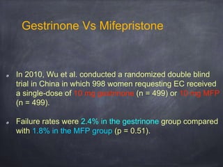 Gestrinone Vs Mifepristone
In 2010, Wu et al. conducted a randomized double blind
trial in China in which 998 women requesting EC received
a single-dose of 10 mg gestrinone (n = 499) or 10 mg MFP
(n = 499).
Failure rates were 2.4% in the gestrinone group compared
with 1.8% in the MFP group (p = 0.51).
 