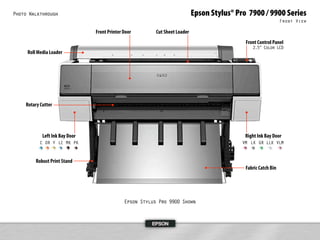 S Pro 7900 9900 Srg