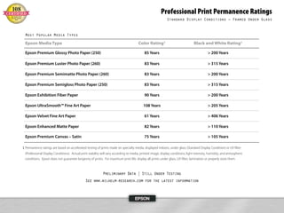 S Pro 7900 9900 Srg