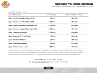 S Pro 7900 9900 Srg
