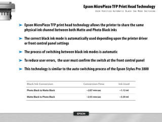 S Pro 7900 9900 Srg