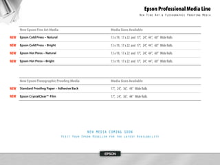 S Pro 7900 9900 Srg