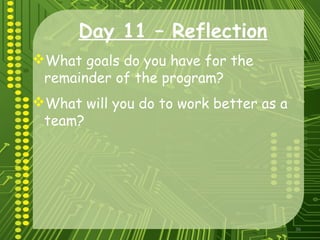 36
Day 11 – Reflection
What goals do you have for the
remainder of the program?
What will you do to work better as a
team?
 