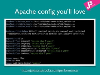 Apache conﬁg you’ll love
LoadModule deflate_module /usr/lib/apache2/modules/mod_deflate.so
LoadModule headers_module /usr/lib/apache2/modules/mod_headers.so
LoadModule expires_module /usr/lib/apache2/modules/mod_expires.so

AddOutputFilterByType DEFLATE text/html text/plain text/xml application/xml
 ↪application/xhtml+xml text/javascript text/css application/x-javascript

ExpiresActive   On
ExpiresByType   image/gif "access plus 5 years"
ExpiresByType   image/png "access plus 5 years"
ExpiresByType   image/jpeg "access plus 5 years"
ExpiresByType   text/javascript "access plus 5 years"
ExpiresByType   application/x-javascript "access plus 5 years"
ExpiresByType   text/css "access plus 5 years"

Header unset ETag
FileETag None
Header add Cache-Control "public"



                http://javascriptrocks.com/performance/
 