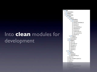 Into clean modules for
development
 