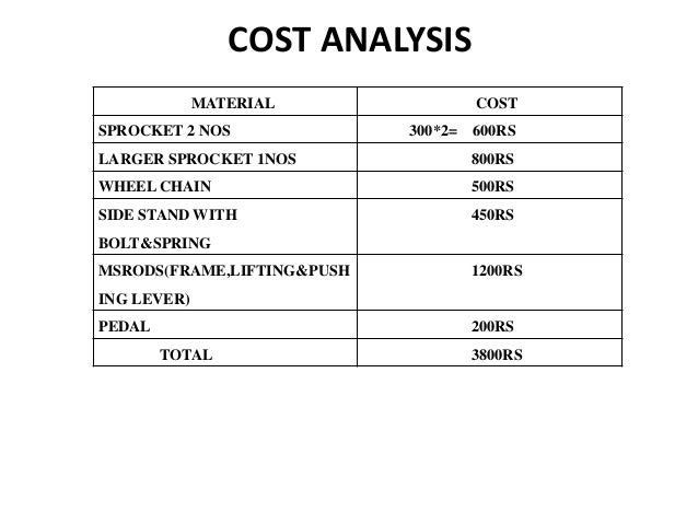 Automatic side stand slider ppt picture