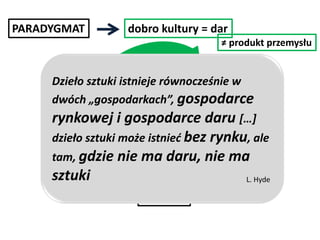 PARADYGMAT

dobro kultury = dar
≠ produkt przemysłu

Dzieło sztuki istnieje równocześnie w
WIDZĘ
MAM
dwóch „gospodarkach”, gospodarce

rynkowej i gospodarce daru […]
dzieło sztuki może istnieć bez rynku, ale
tam, gdzie nie ma daru, nie ma
sztuki
L. Hyde

ROBIĘ

 