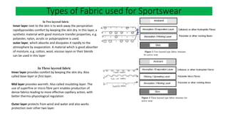 Figure 1 Two layered type fabric structure
for active wear
Figure 2 Three layered type fabric structure for
active wear
In Two layered fabric
Inner layer next to the skin is to wick away the perspiration
rapidlyprovides comfort by keeping the skin dry. In this layer, a
synthetic material with good moisture transfer properties, e.g.
polyester, nylon, acrylic or polypropylene is used.
outer layer, which absorbs and dissipates it rapidly to the
atmosphere by evaporation. A material which is good absorber
of moisture, e.g. cotton, wool, viscose rayon or their blends
can be used in this layer
In Three layered fabric
Inner layer provides comfort by keeping the skin dry. Also
called base layer or first layer.
Mid layer provides warmth. Also called insulating layer. The
use of superfine or micro fibre yarn enables production of
dense fabrics leading to more effective capillary action, with
better thermo-physiological regulation
Outer layer protects from wind and water and also works
protection over other two layer.
Types of Fabric used for Sportswear
 