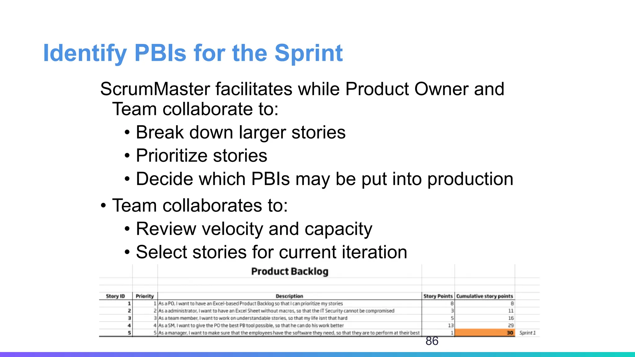 Identify PBIs for the Sprint
ScrumMaster facilitates while Product Owner and
Team collaborate to:
• Break down larger stories
• Prioritize stories
• Decide which PBIs may be put into production
• Team collaborates to:
• Review velocity and capacity
• Select stories for current iteration
86
 