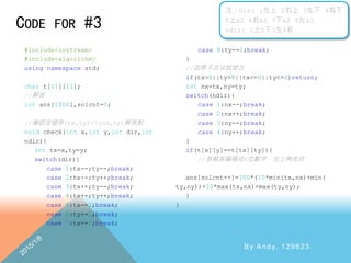 CODE FOR #3
By Andy, 129623.
#include<iostream>
#include<algorithm>
using namespace std;
char t[11][11];
//解答
int ans[1000],solcnt=0;
//確認並儲存(tx,ty)->(nx,ny)解答對
void check(int x,int y,int dir,int
ndir){
int tx=x,ty=y;
switch(dir){
case 1:tx--;ty--;break;
case 2:tx--;ty++;break;
case 3:tx++;ty--;break;
case 4:tx++;ty++;break;
case 5:tx-=2;break;
case 6:ty+=2;break;
case 7:tx+=2;break;
case 8:ty-=2;break;
}
//如果不合法就退出
if(tx>8||ty>8||tx<=0||ty<=0)return;
int nx=tx,ny=ty;
switch(ndir){
case 1:nx--;break;
case 2:nx++;break;
case 3:ny--;break;
case 4:ny++;break;
}
if(t[x][y]==t[tx][ty]){
//為解答編碼成4位數字，左上角先存
ans[solcnt++]=100*(10*min(tx,nx)+min(
ty,ny))+10*max(tx,nx)+max(ty,ny);
}
}
注：dir: 1左上 2右上 3左下 4右下
5上x2 6右x2 7下x2 8左x2
ndir: 1上2下3左4右
 