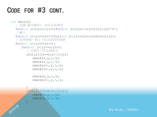 CODE FOR #3 CONT.
By Andy, 129623.
int main(){
//先鋪1層外圍的#，表示沒有東西
for(int i=0;i<=10;i++)for(int j=0;j<=10;j++)t[i][j]='#';
//輸入
for(int i=1;i<=8;i++)for(int j=1;j<=8;j++)cin>>t[i][j];
//依序掃每一格上下左右是否有相鄰
for(int i=1;i<=8;i++){
for(int j=1;j<=8;j++){
//只要往下往右掃就可
if(t[i][j]==t[i+1][j]){
check(i,j,1,4);
check(i,j,2,3);
check(i+1,j,3,4);
check(i+1,j,4,3);
check(i,j,5,2);
check(i+1,j,7,1);
}
if(t[i][j]==t[i+2][j]){
check(i,j,3,4);
check(i,j,4,3);
}
 