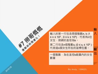 輸
入
輸
出
By Andy, 129623.
輸入的第一行包含兩個整數n, k (1
≤ n ≤ 105 , 0 ≤ k ≤ 109)，代表有n位
女生，撈網的直徑為k。
第二行包含n個整數xi (0 ≤ xi ≤ 109 )，
代表這n個女生所在的座標位置。
一個整數，為在直徑k範圍內的女生
數量
 