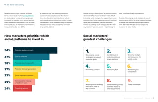 Sprout social-index-2019