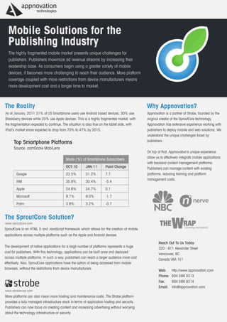 Sprout core for publishers