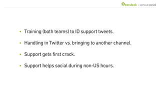 +
• Training (both teams) to ID support tweets.
• Handling in Twitter vs. bringing to another channel.
• Support gets first crack.
• Support helps social during non-US hours.
 