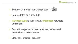 +
• Built social into our red alert process.
• Post updates on a schedule.
• @ZendeskOps is substantive, @Zendesk retweets 
and refers.
• Support keeps social team informed, scheduled
promotions are suspended.
• Clear post-incident process.
 