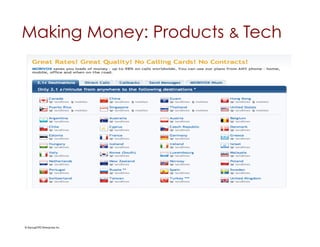 Making Money: Products & Tech	





© StartupCFO Enterprises Inc.	

 