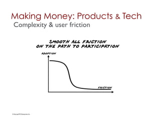 Making Money: Products & Tech	

 Complexity & user friction	





© StartupCFO Enterprises Inc.	

 