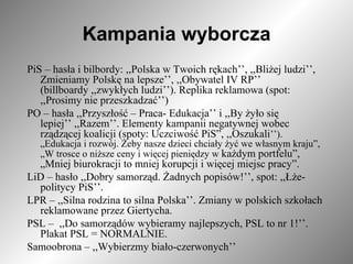 Kampania wyborcza PiS – hasła i bilbordy: ,,Polska w Twoich rękach’’, ,,Bliżej ludzi’’, Zmieniamy Polskę na lepsze’’, ,,Obywatel IV RP’’ (billboardy ,,zwykłych ludzi’’). Replika reklamowa (spot: ,,Prosimy nie przeszkadzać’’) PO – hasła ,,Przyszłość – Praca- Edukacja’’ i ,,By żyło się lepiej’’ ,,Razem’’. Elementy kampanii negatywnej wobec rządzącej koalicji (spoty: Uczciwość PiS”, ,,Oszukali ’’). „Edukacja i rozwój. Żeby nasze dzieci chciały żyć we własnym kraju”, „W trosce o niższe ceny i więcej pieniędzy w  każdym portfelu”, „Mniej biurokracji to mniej korupcji i więcej miejsc pracy”. LiD – hasło ,,Dobry samorząd. Żadnych popisów!’’, spot: ,,Łże-politycy PiS’’. LPR – ,,Silna rodzina to silna Polska’’. Zmiany w polskich szkołach reklamowane przez Giertycha.  PSL –  ,,Do samorządów wybieramy najlepszych, PSL to nr 1!’’. Plakat PSL = NORMALNIE. Samoobrona – ,,Wybierzmy biało-czerwonych’’ 