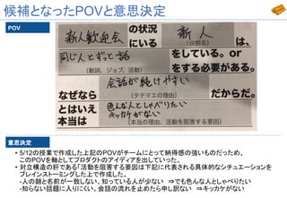 候補となったPOVと意思決定
• 5/12の授業で作成した上記のPOVがチームにとって納得感の強いものだっため、
このPOVを軸としてプロダクトのアイディアを出していった。
• 対立構造の肝である「活動を阻害する要因は下記に代表される具体的なシチュエーションを
ブレインストーミングした上で作成した。
-人の顔と名前が一致しない、知っている人が少ない　⇒でも色んな人としゃべりたい
-知らない話題に入りにくい。会話の流れを止めたら申し訳ない　⇒キッカケがない
POV
意思決定
 